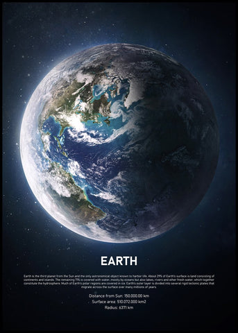 Earth | POSTER BOARD
