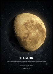 Der Mond | Plakatbrett