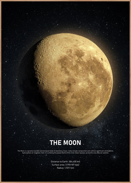 Der Mond | Plakatbrett